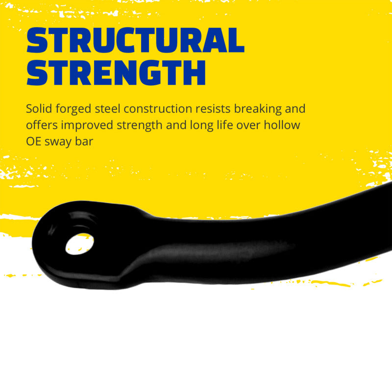 Features and Benefits