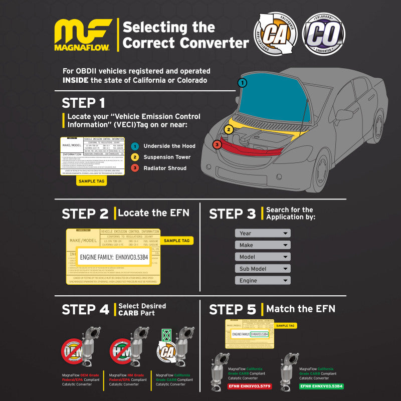 MagnaFlow 01-02 Dodge Ram 2500 5.9L Direct Fit Converter